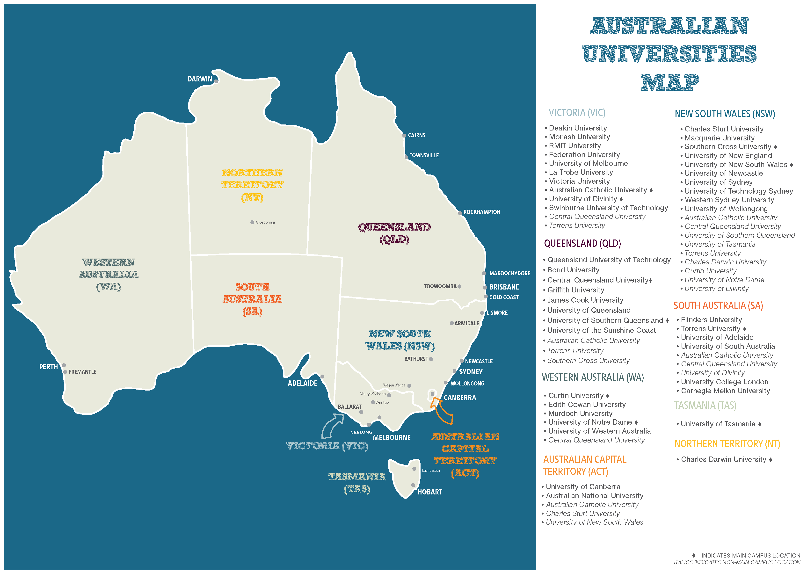 Australia Map With Uni Locations Large 